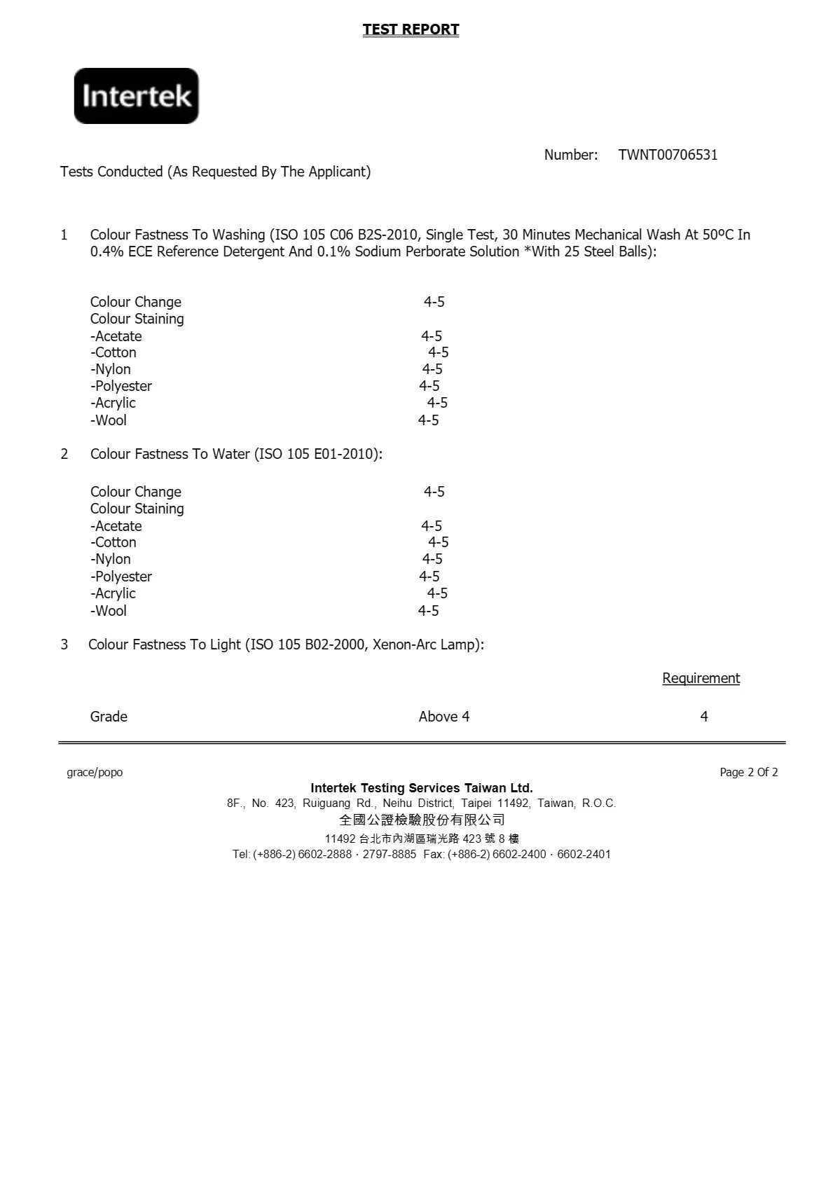 High Tensile & High Tearing Strength Fabric Nylon 1680D