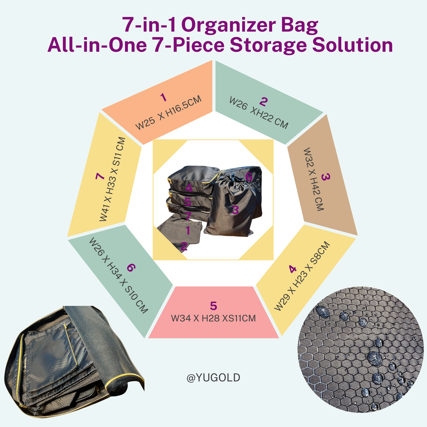 7-in-1 Organizer Bag